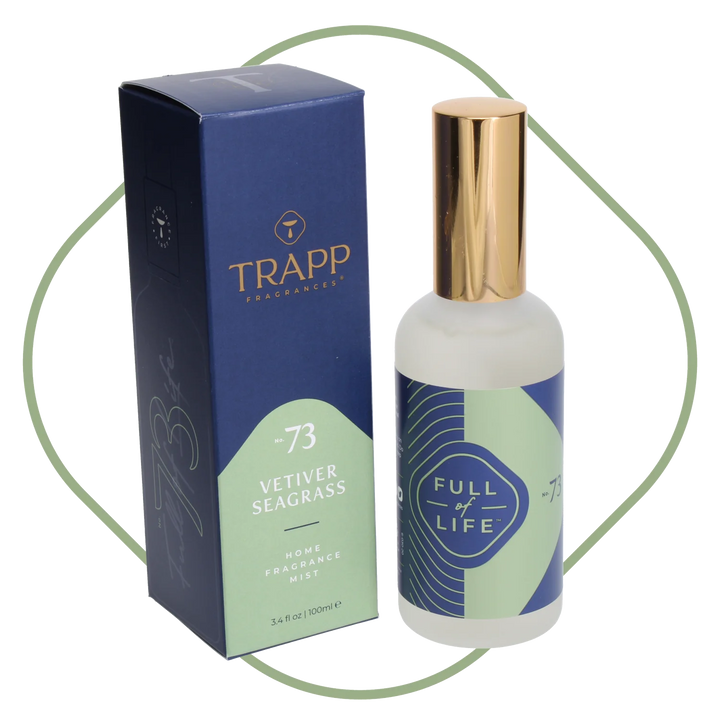 Trapp Fragrances - Fragrance Mist