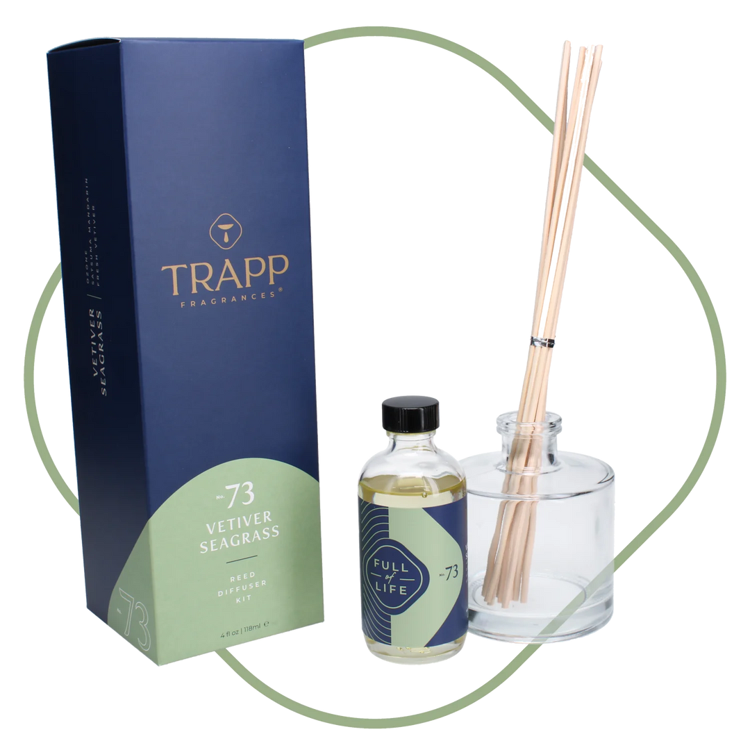 Trapp Fragrances - Reed Diffuser Kit