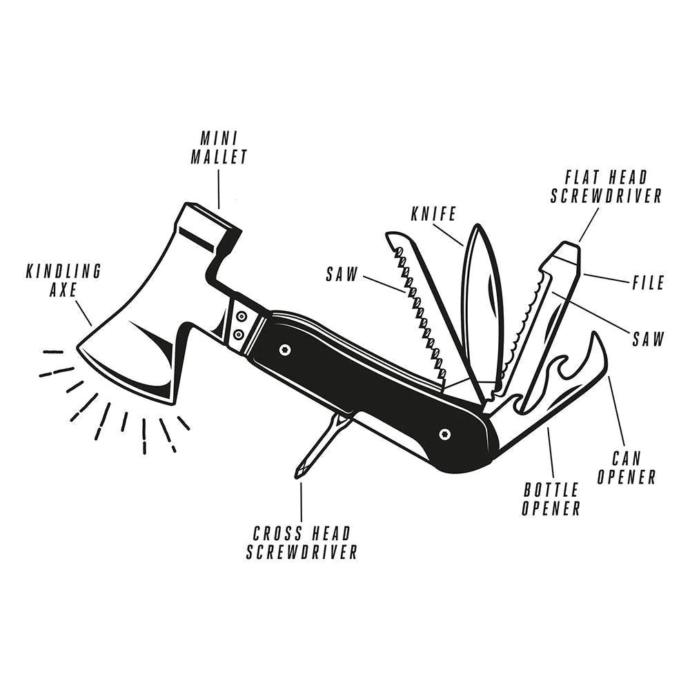 Gentlemen's Hardware - Axe Multi-Tool