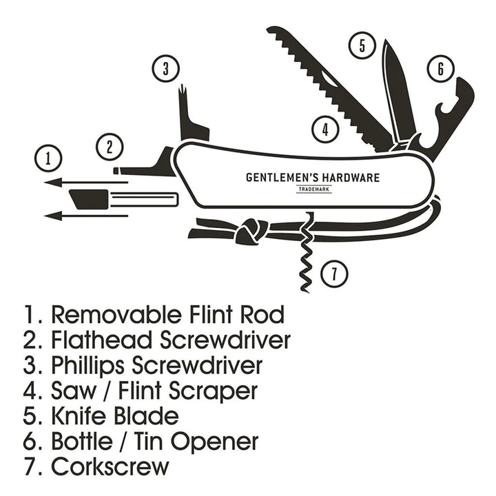 Gentlemen's Hardware - Wilderness Multi-Tool